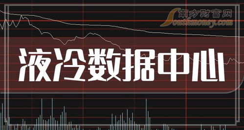 如何看股票数据中心