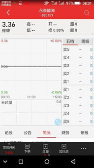 永泰能源股票现况如何