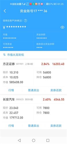 方正证券怎么买大盘