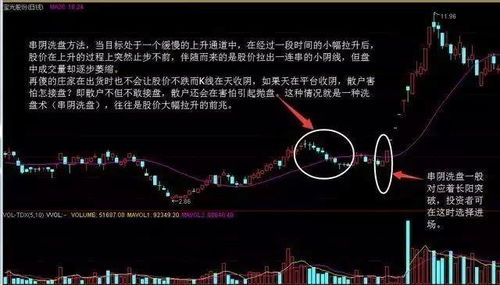 如何分辨股票出货 如何分辨股票出货
