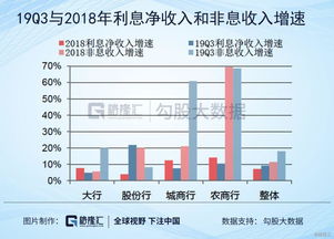 证券保险怎么加仓 证券保险怎么加仓