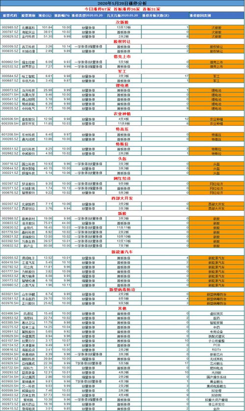 河南和信证券怎么样