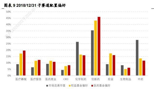 未来三年投资股票如何