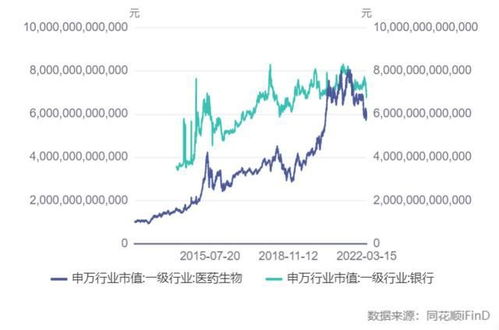 未来三年投资股票如何
