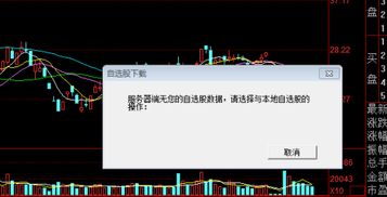 中原证券自选股怎么同步