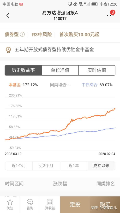 基金证券怎么找客户
