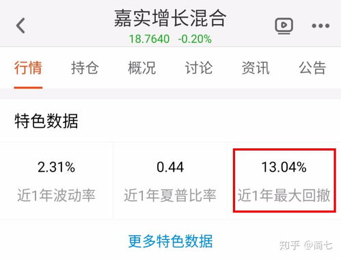 如何推荐好股票基金