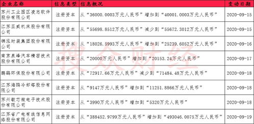 国联证券怎么设置预警 国联证券怎么设置预警