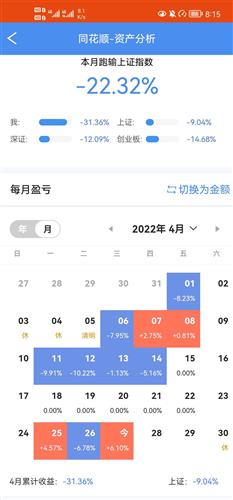如何去看股票人气