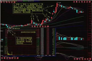 如何把股票变涨停股