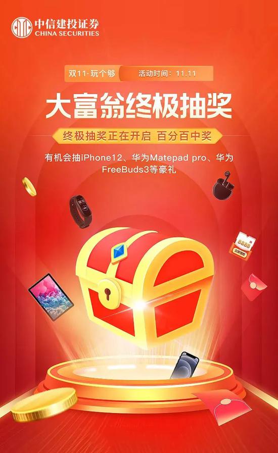 怎么玩转中信证券