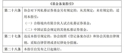 证券基金怎么备案