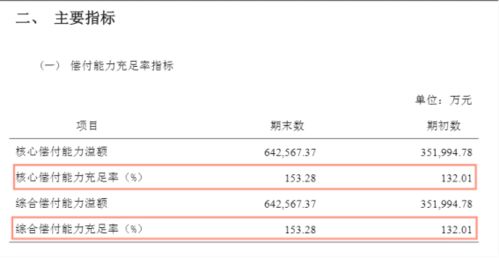 股票如何理赔