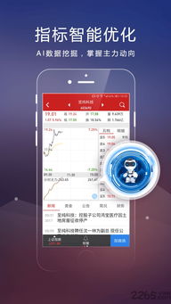 钱龙股票软件如何画线 钱龙股票软件如何画线