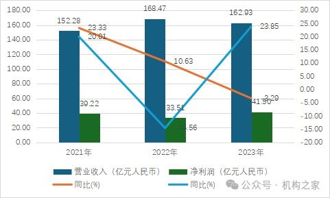 个人如何用股票抵债买房