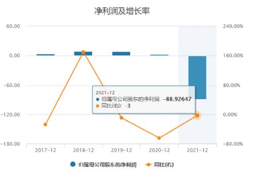 光大证券怎么转债转股