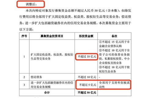 国联证券怎么缩小