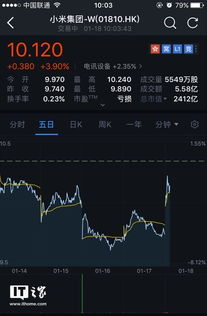 小米如何回购股票 小米如何回购股票