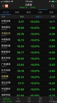 如何拉黑垃圾股票代码