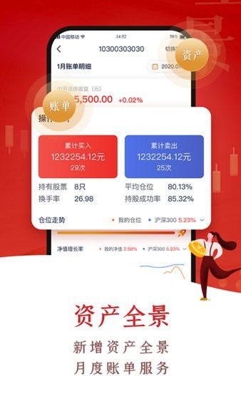 中航证券翼启航怎么样