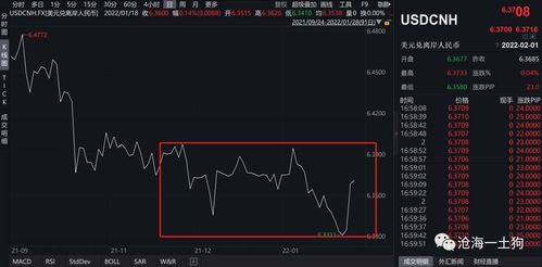 股票周期如何理解 股票周期如何理解