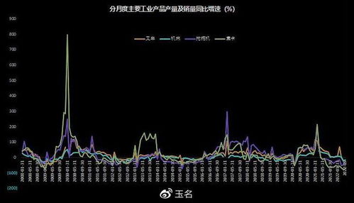 股票周期如何理解 股票周期如何理解
