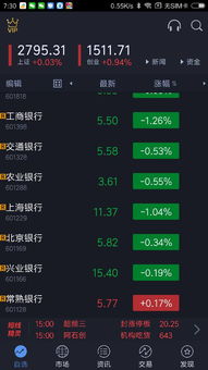 保险类股票如何