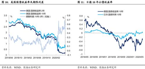 国海证券稳得利怎么样