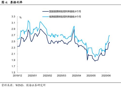 国海证券稳得利怎么样