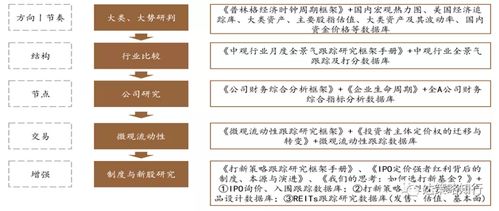 徳邦证券怎么样