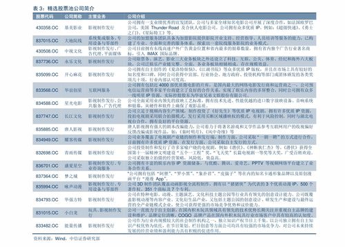 股票如何购买卢布股票