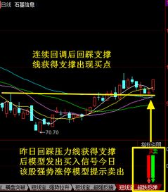 股票如何置换 股票如何置换