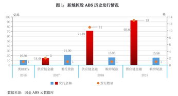 黑天鹅事件股票如何看出