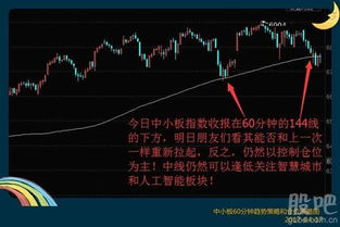 股票卖出如何确定成交量