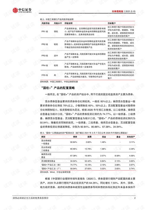 中信证券怎么交新债