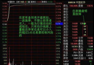如何看股票的涨停时间点 如何看股票的涨停时间点