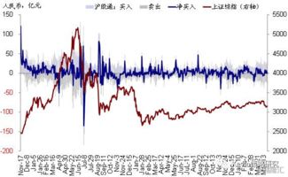 如何进行股票风险检测