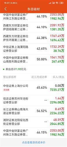 中信证券软件怎么那么