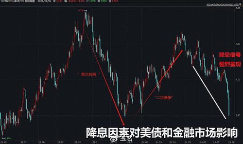 如何看股票和证券的关系 如何看股票和证券的关系