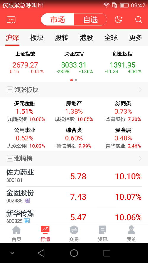 如何用软件开通港股股票