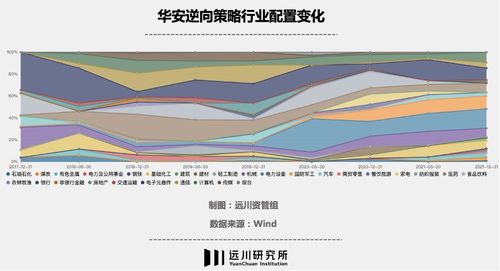 股票如何确定赔率