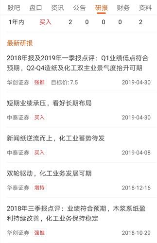 怎么消除华泰证券