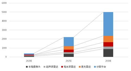 中信证券怎么没涨