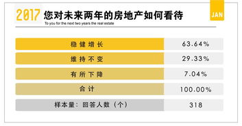 如何线上购买外币股票