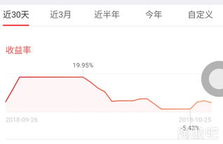 有钱人如何选股票行业 有钱人如何选股票行业