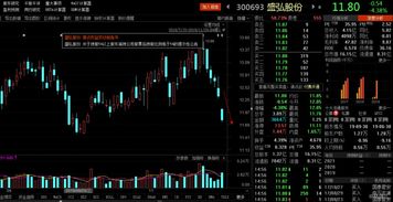 股票如何兑现 股票如何兑现