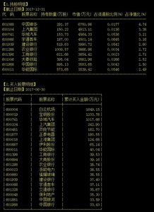 如何找分红最多的股票