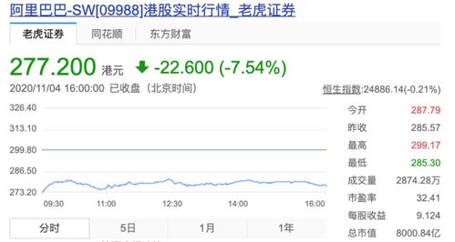 股民如何影响股票价格