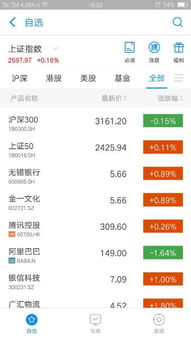 支付宝如何买到茅台股票 支付宝如何买到茅台股票