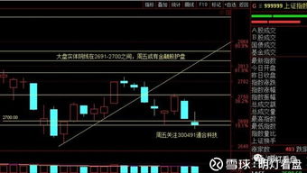 如何鉴别股票的大小板